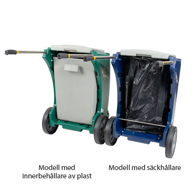 Man kan v&auml;lja mellan tv&aring; modeller: med eller utan uppsamlingsbeh&aring;llare.